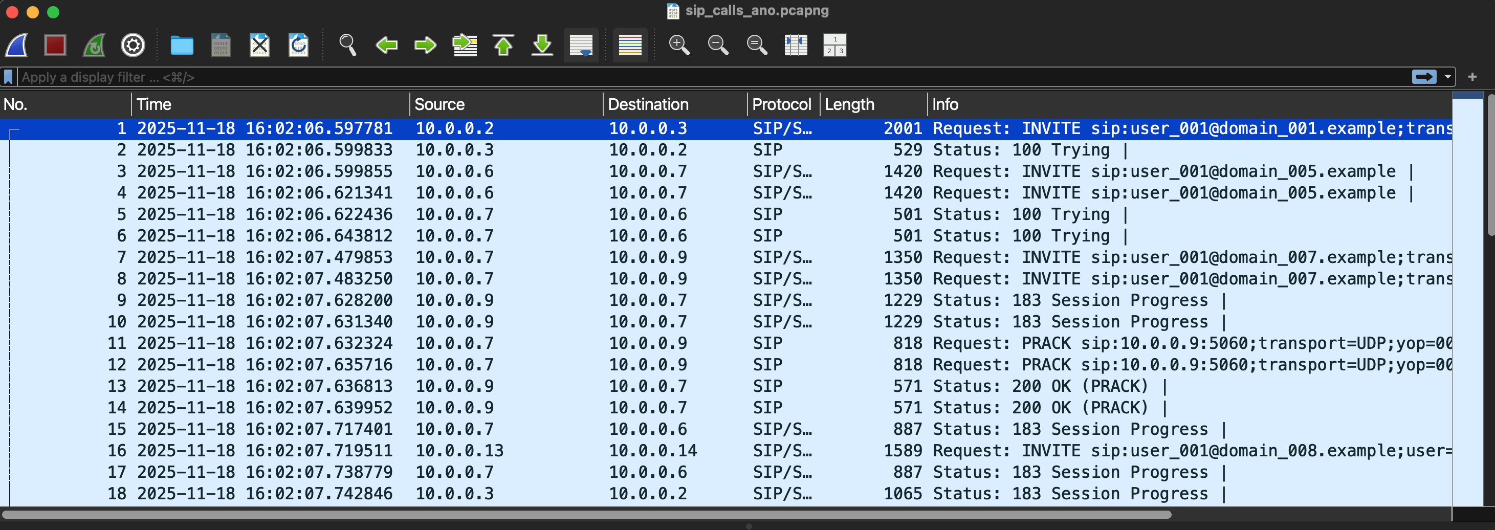 Anonymize SIP Tool Image